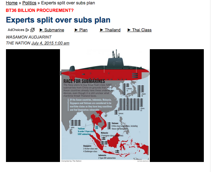 Submarines:  A Good Business Idea